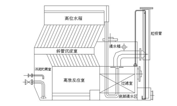 膜處理一體化好色先生成人APP